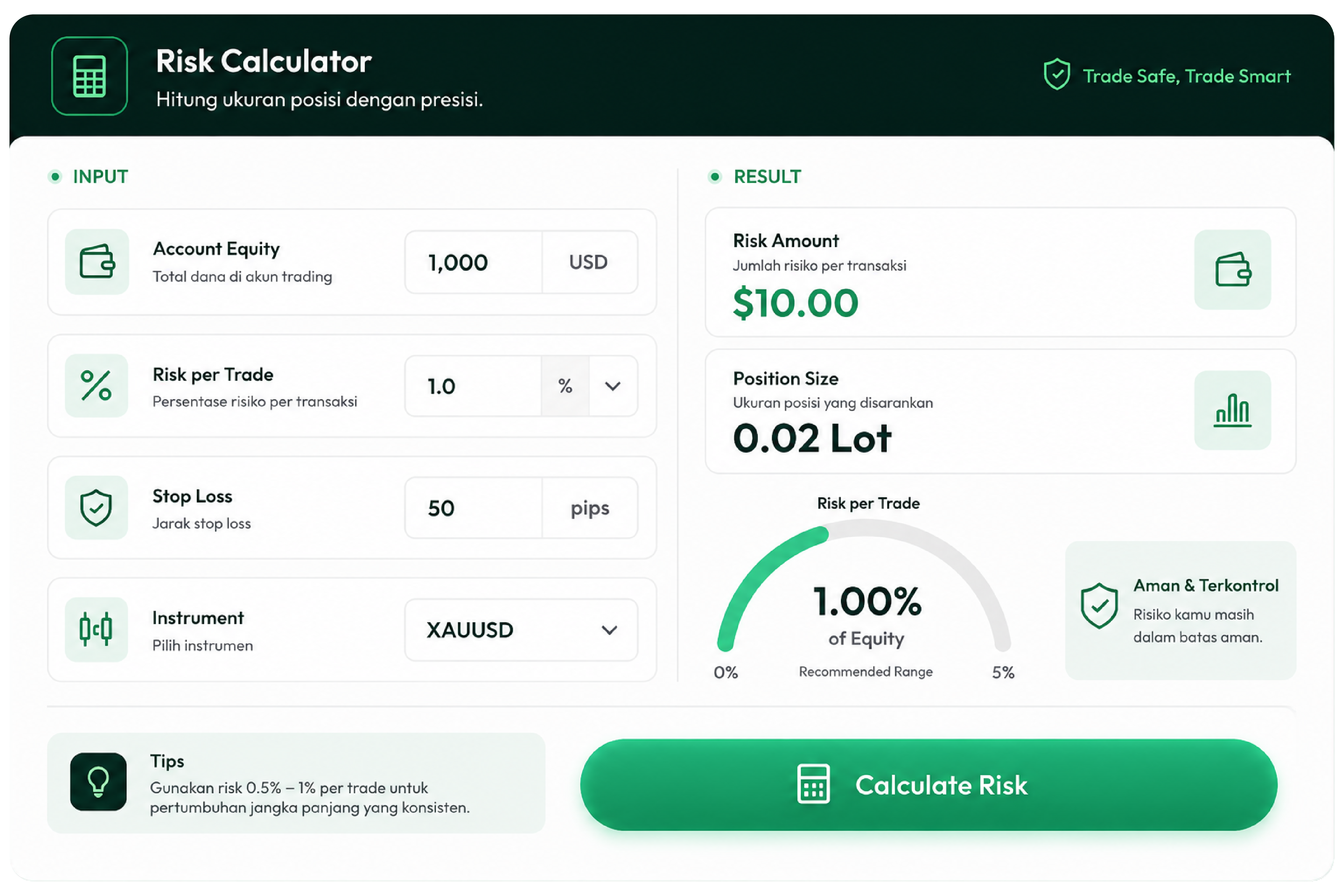 Sans Traders Risk Calculator